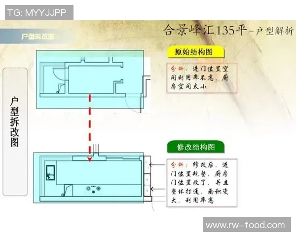 龙门架多维轨道设计解锁135种训练变式